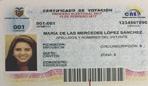 C Mo Obtener Un Duplicado Del Certificado De Votaci N