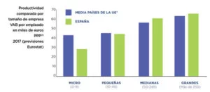 formulario 037