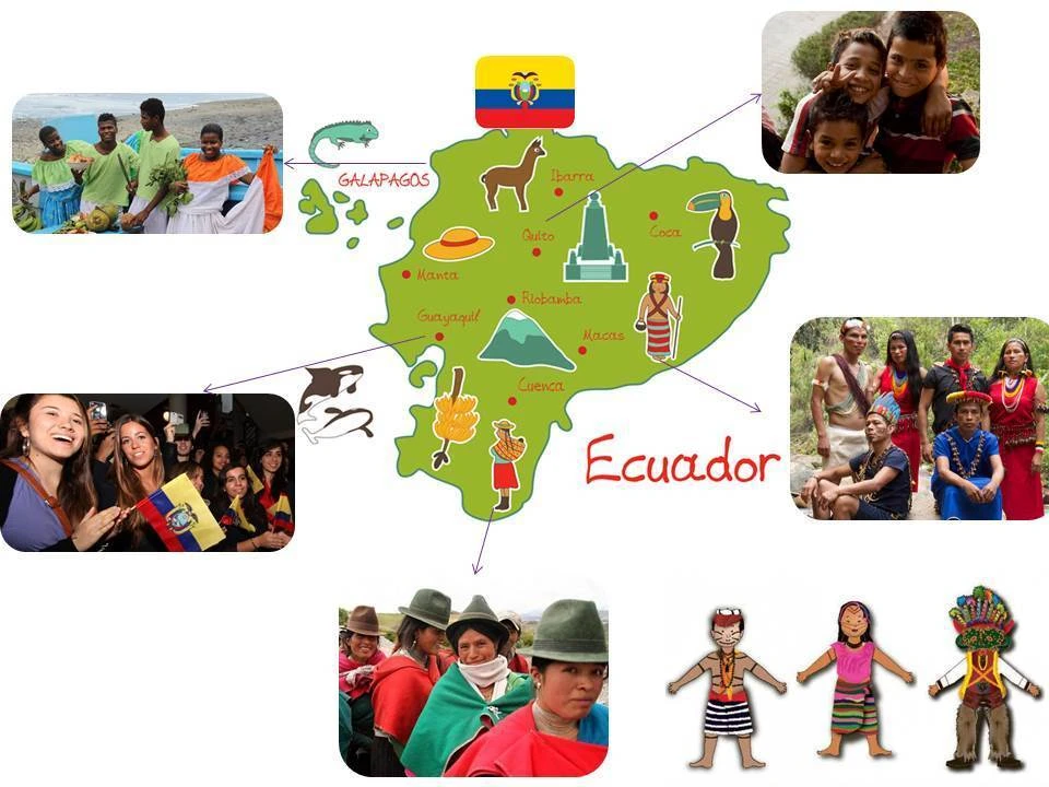 diversidad ecuatoriana