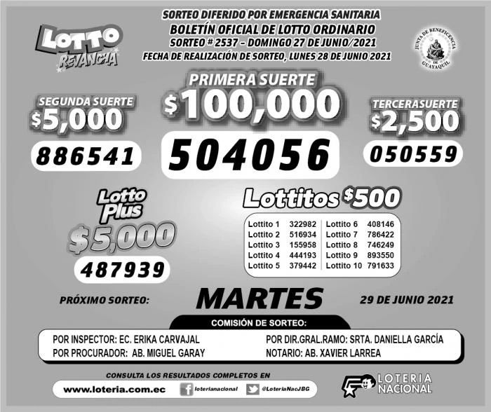 loteria 3