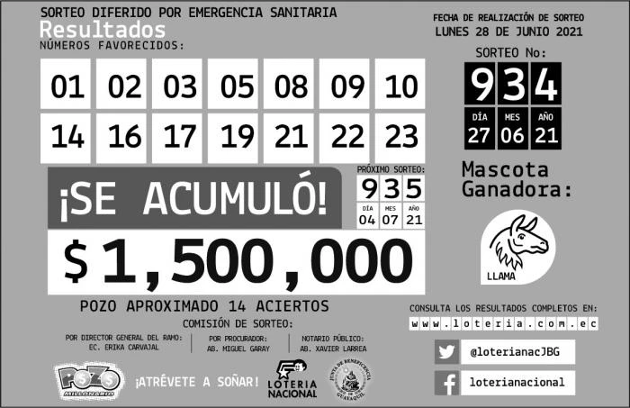 loteria5