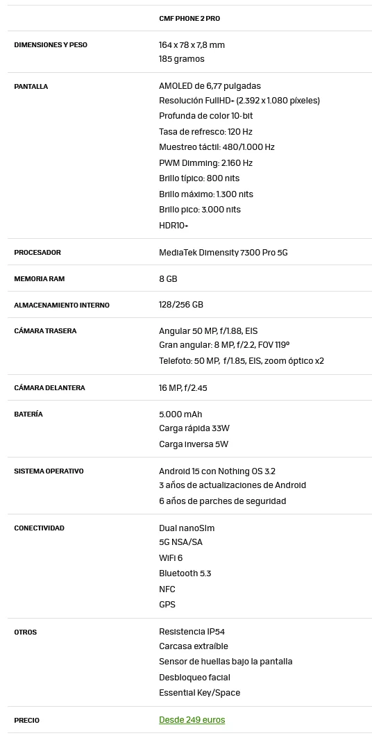 cmf phone 2 pro