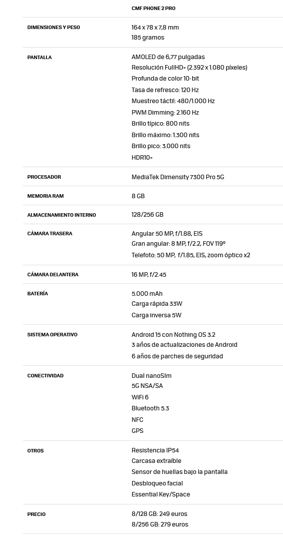 cmf phone 2 pro