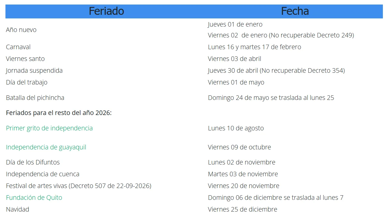 feriados