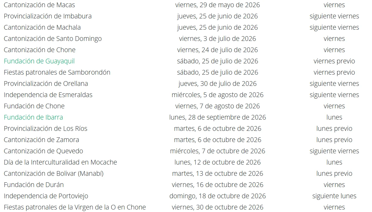 feriados
