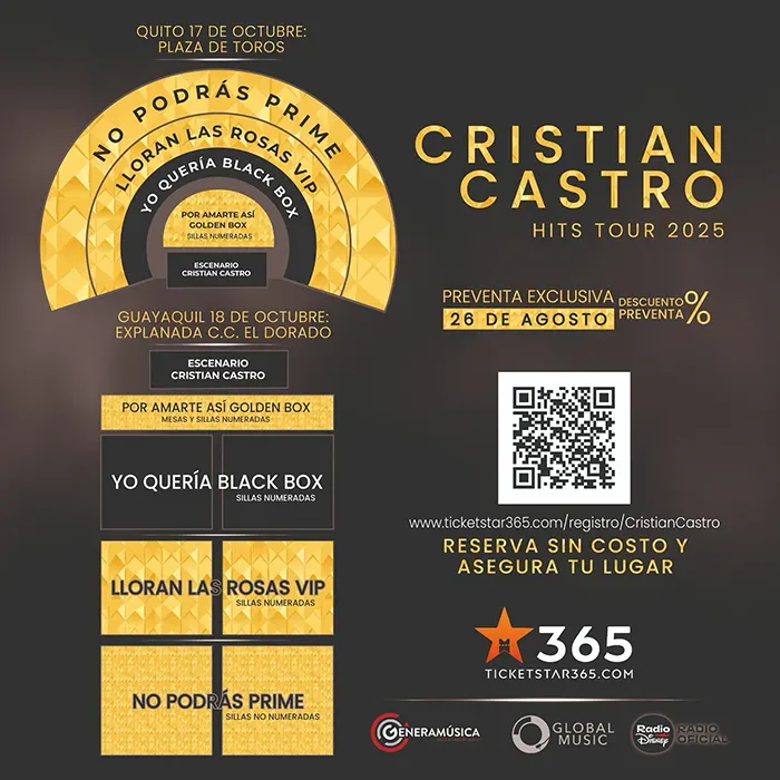 concierto cristia castro
