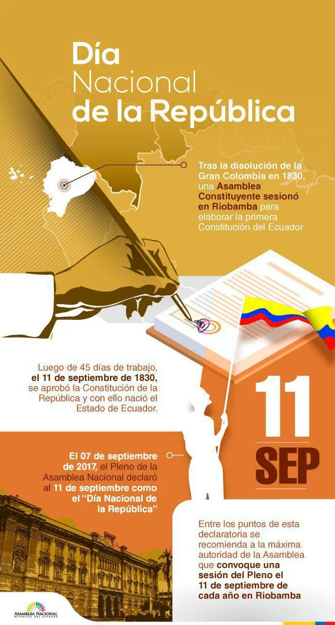 dia nacional de la republica