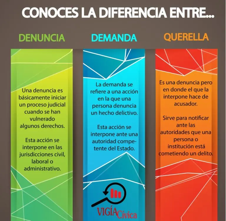 diferencia