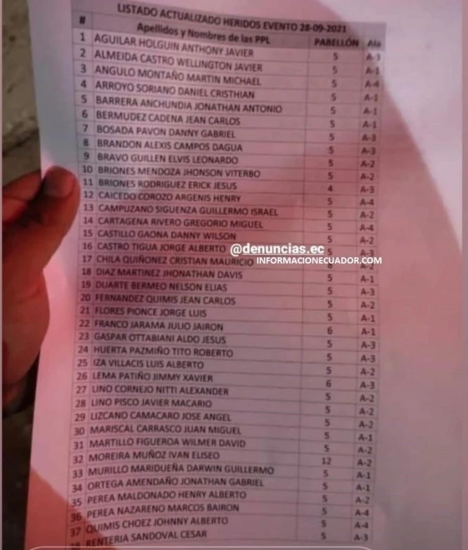 lista