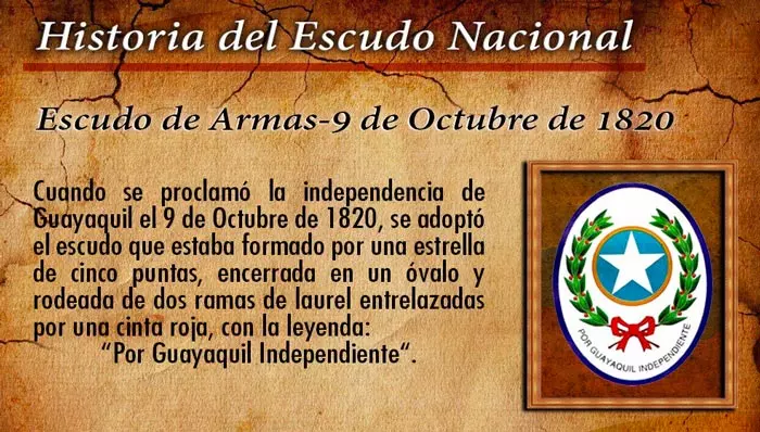 historia republica ecuador