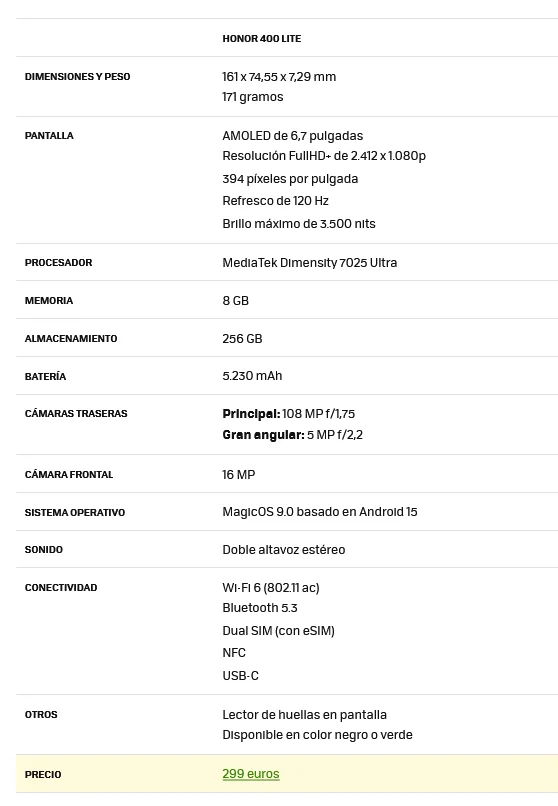 honor 400 lite