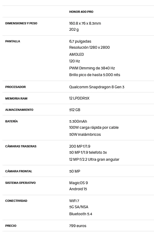 honor 400 pro
