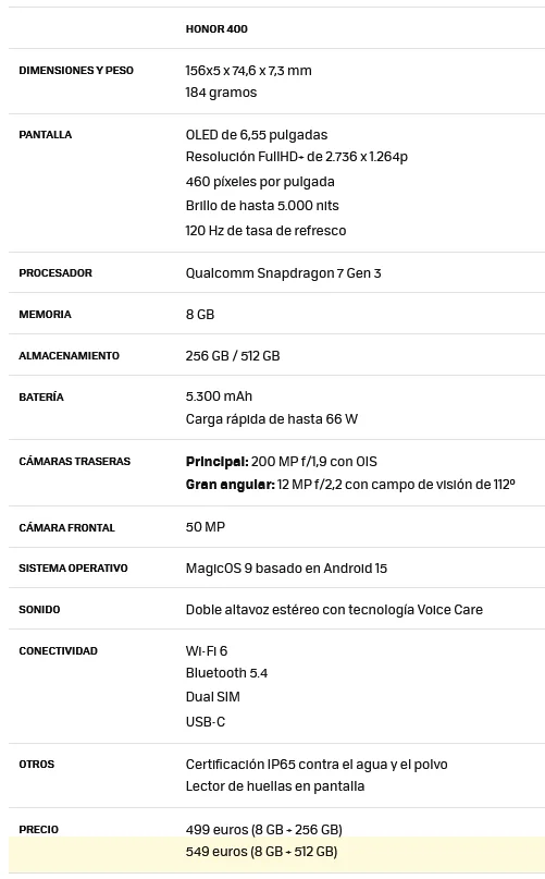 honor 400