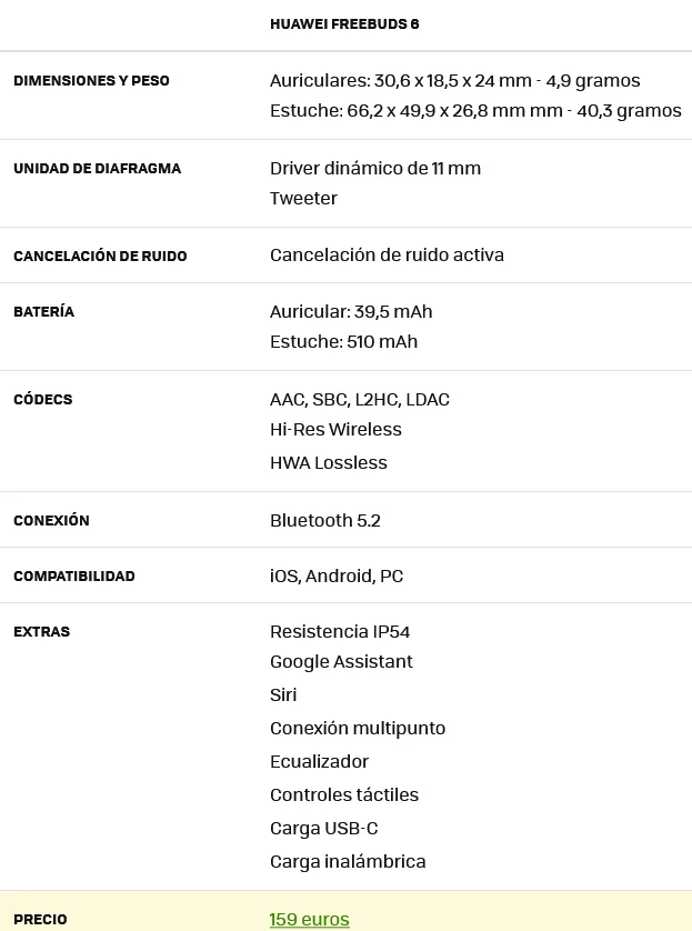 huawei freebuds 6