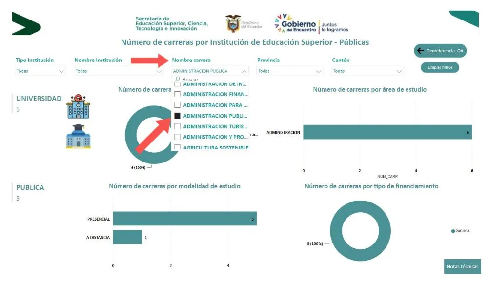 informacion filtrada