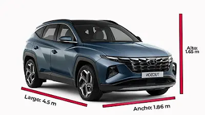 kia sportage vs hyundai tucson