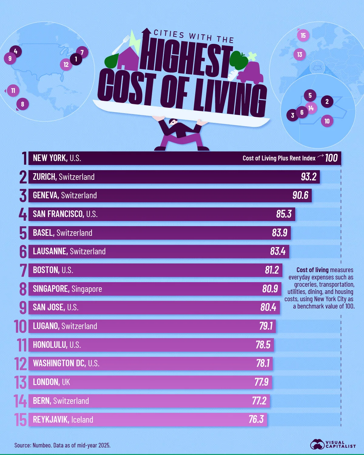 ciudades mas caras del mundo para vivir