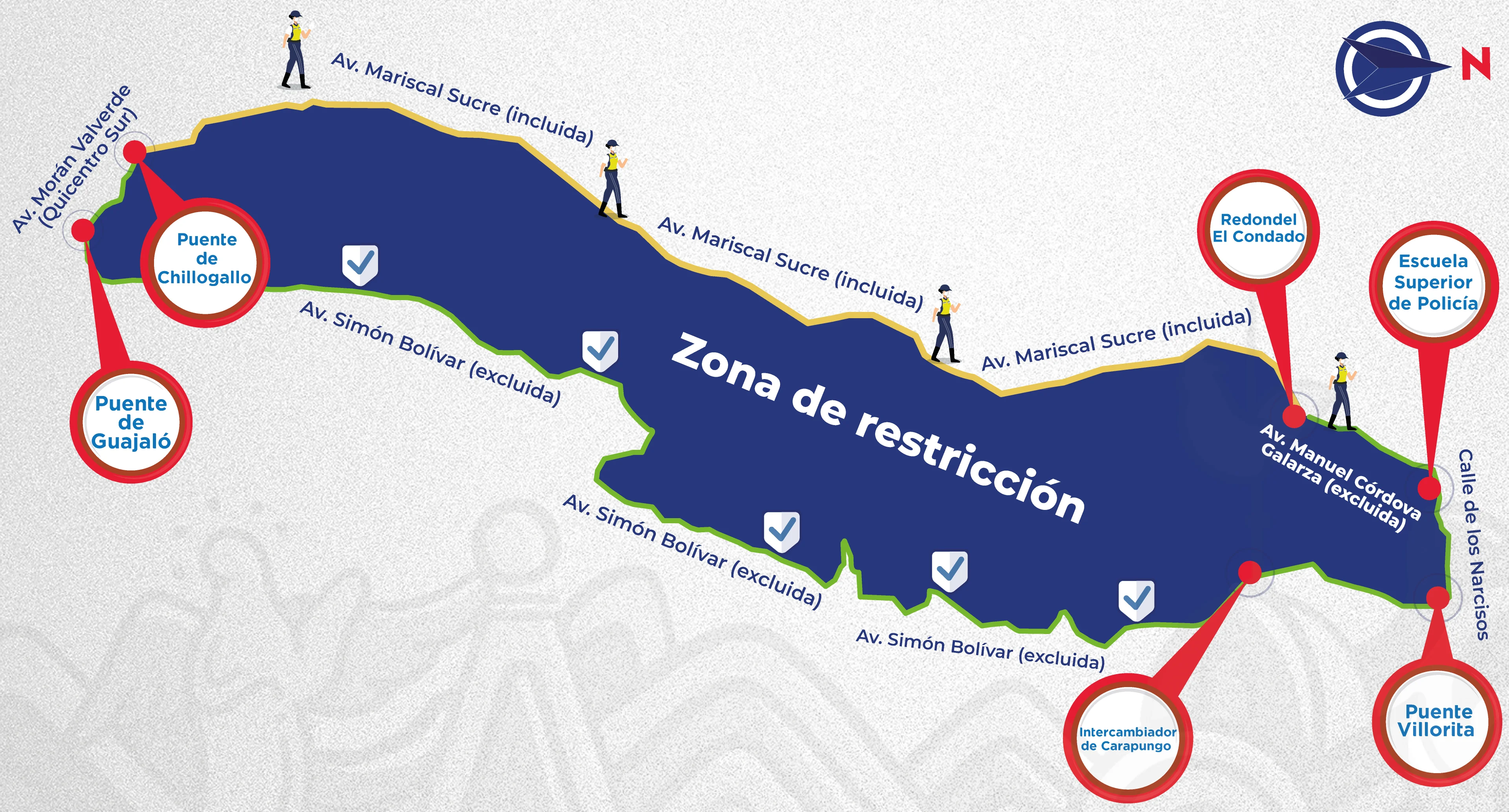 restriccion