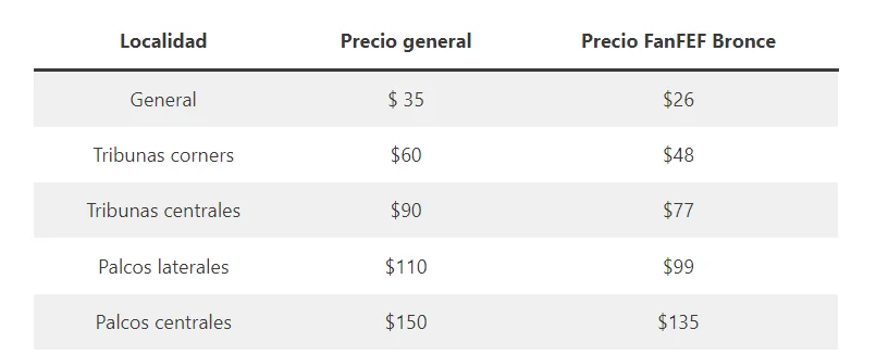 precio entradas ecuador vs chile