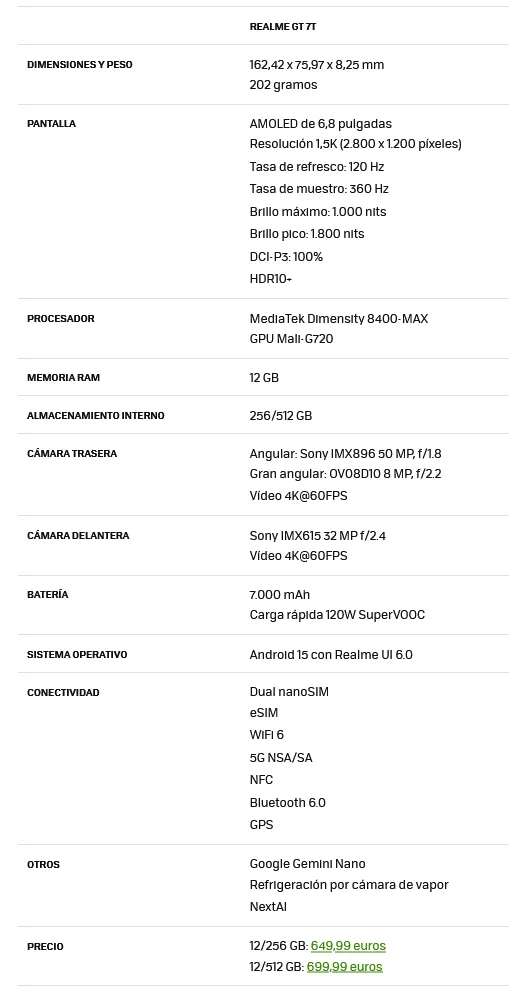 realme gt 7t
