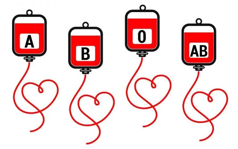 donar sangre en espana