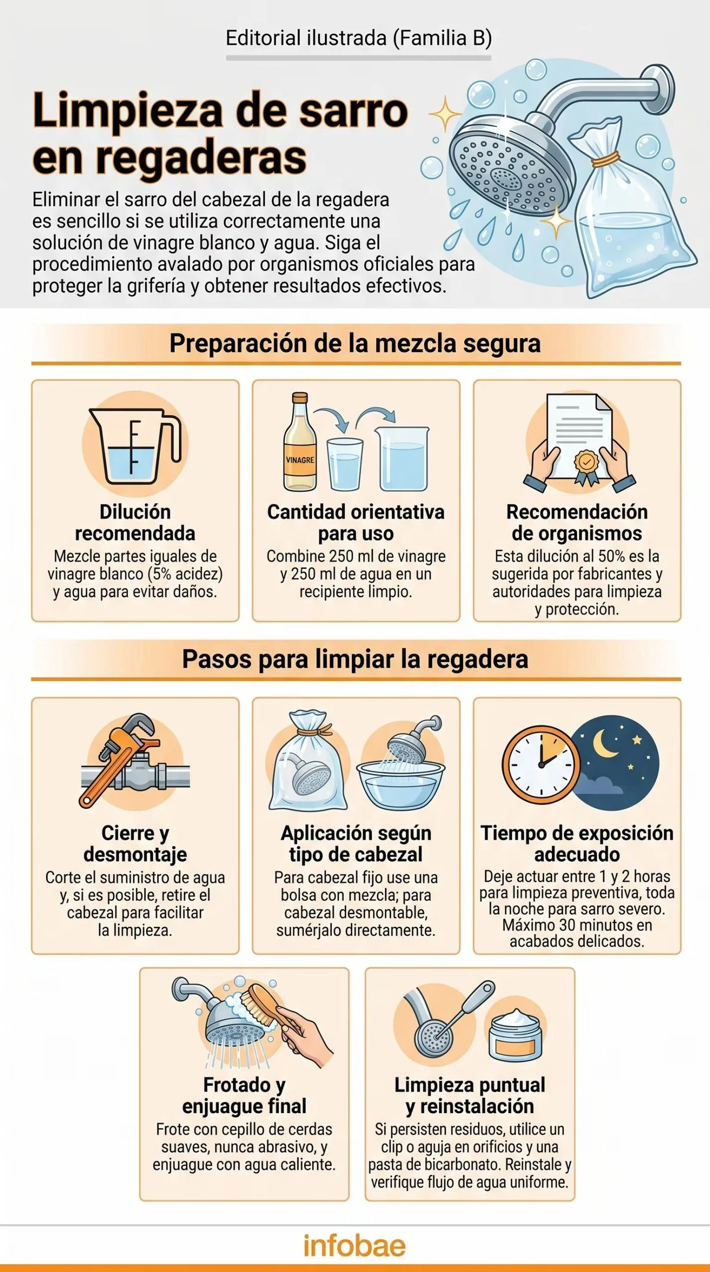 vinagre blanco