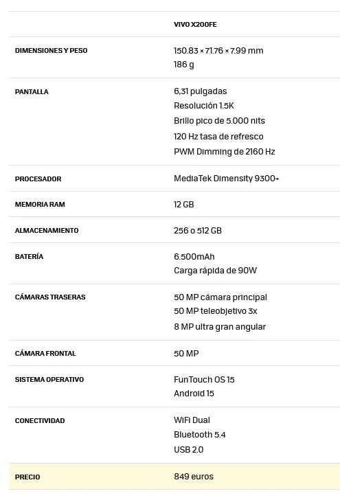 vivo x200 fe