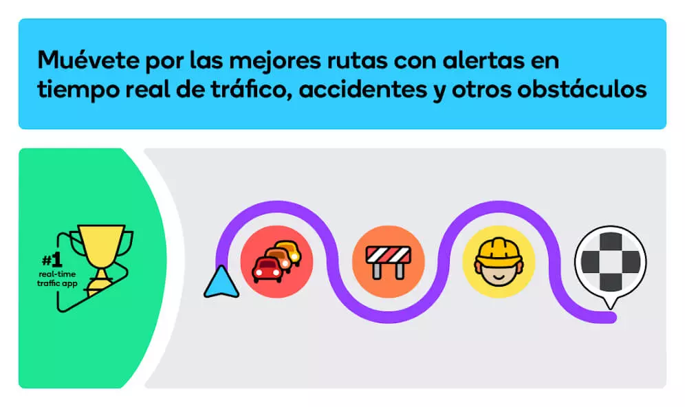 waze