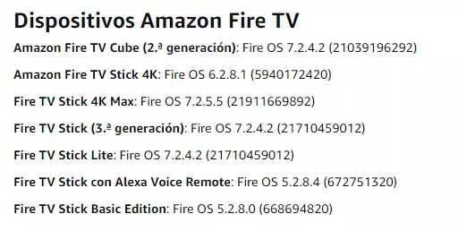 Actualizar mi tablet Amazon Fire