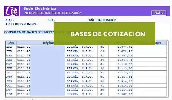 base de cotizacion