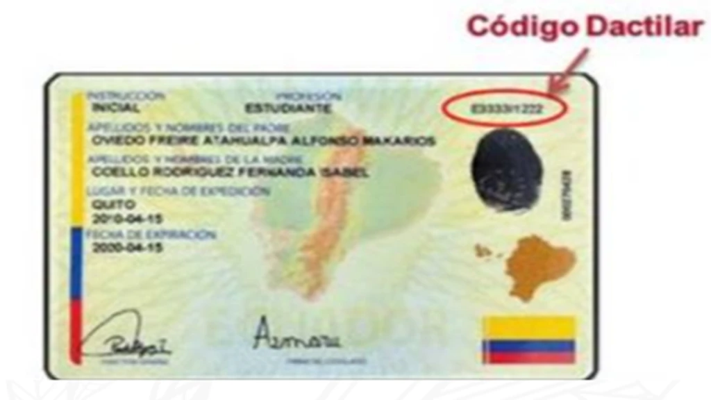 codigo digital