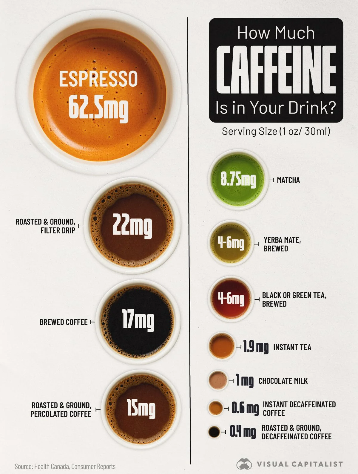 cafe o te