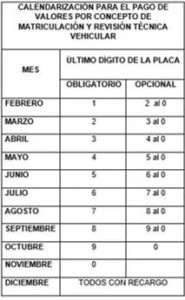 calendario matriculacion