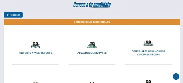 candidatos