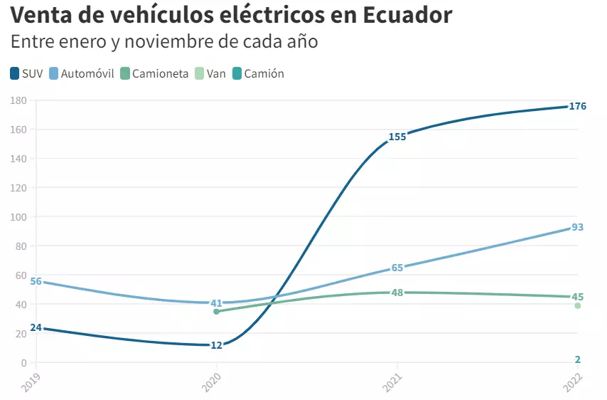 carros 2