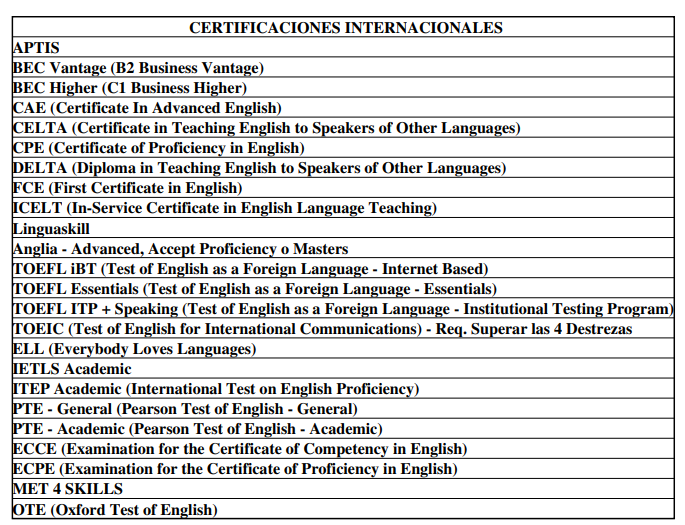 certificaciones internacionales