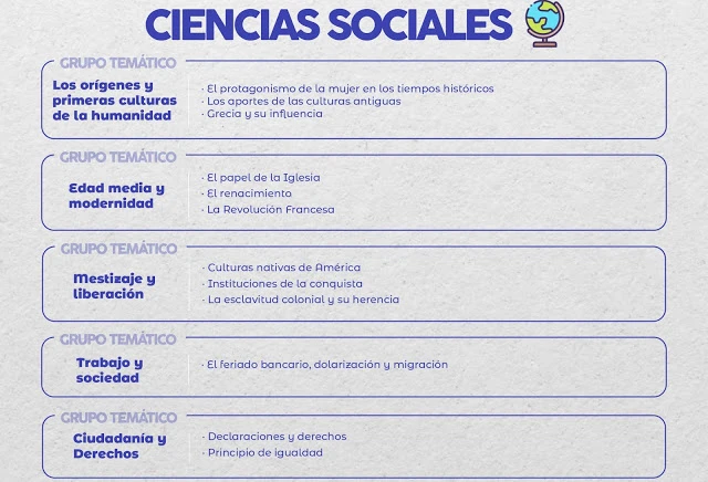 ciencias sociales