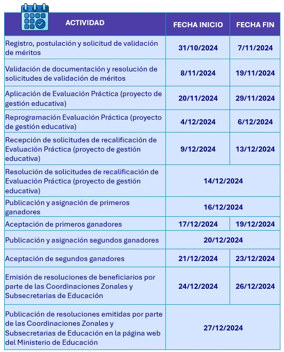 cronograma directivos