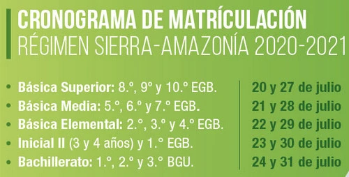 cronograma matricula sierra amazonia ministerio educacion