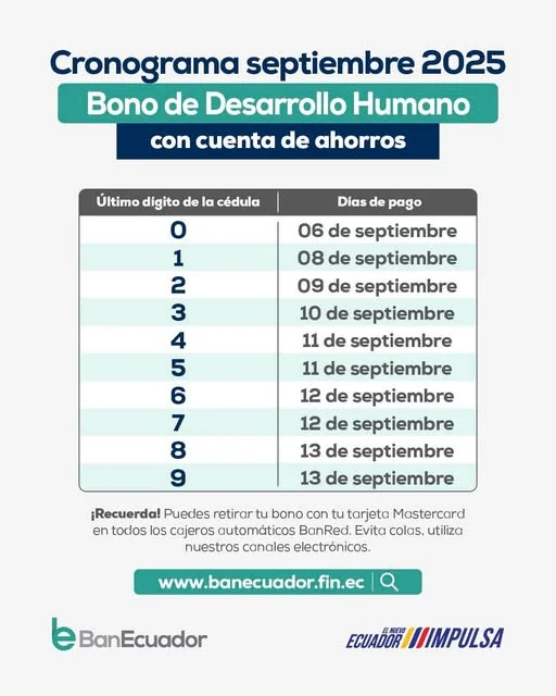 cronograma septiembre