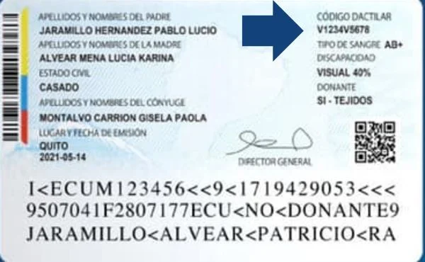codigo dactilar