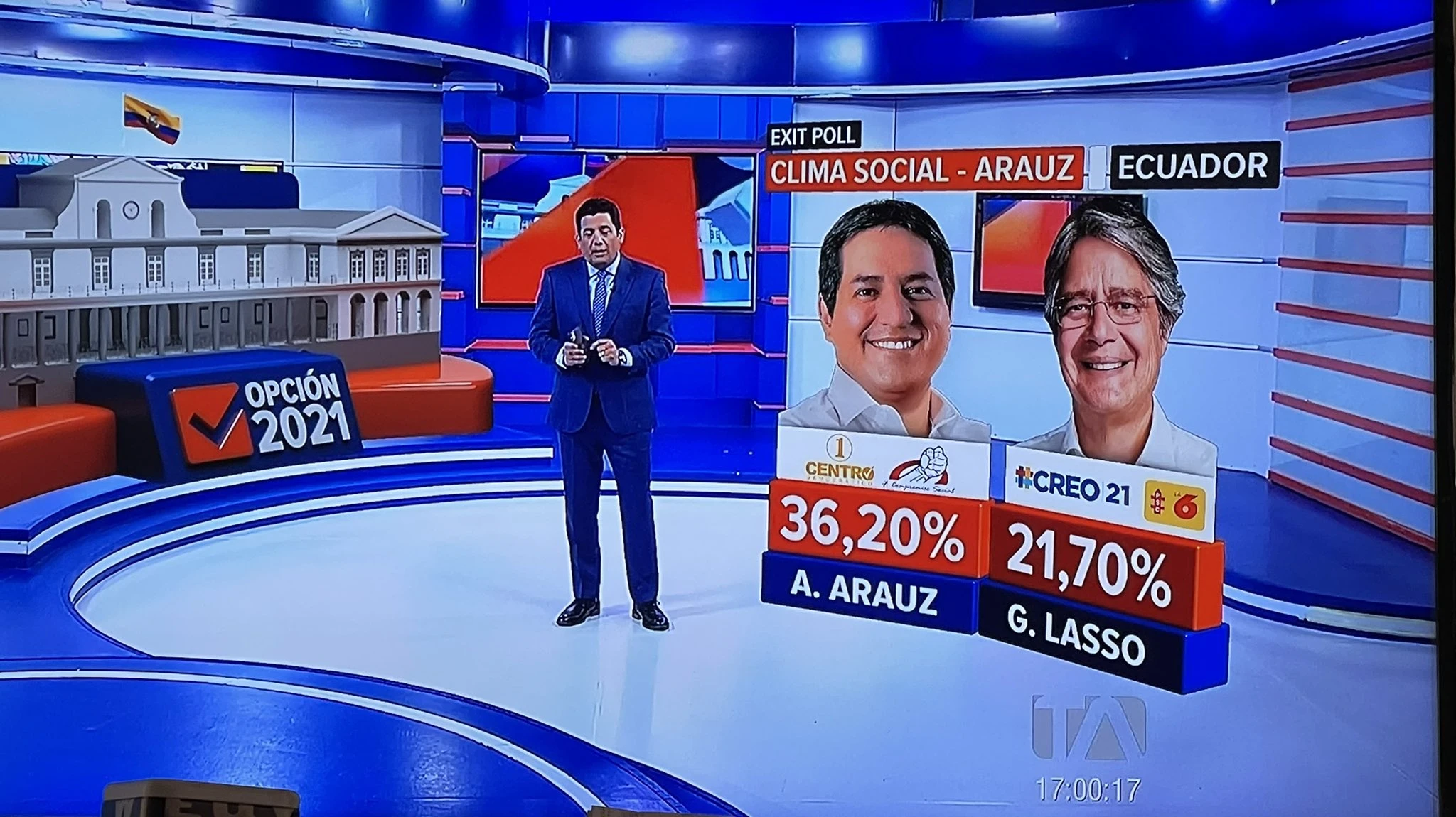 Resultados elecciones Ecuador 2021 en vivo CNE 2024 elyex