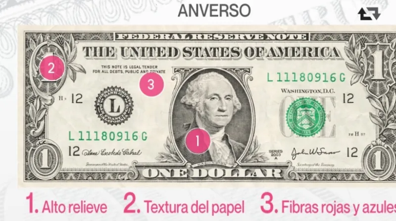 billetes falsos