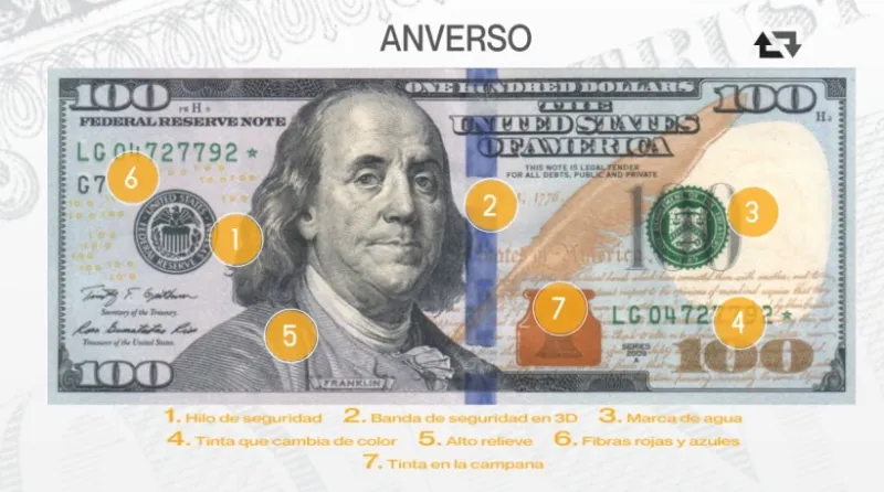 billetes falsos