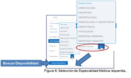 iess citas medicas b