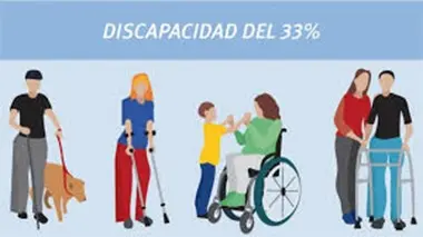 discapacidad porcentaje