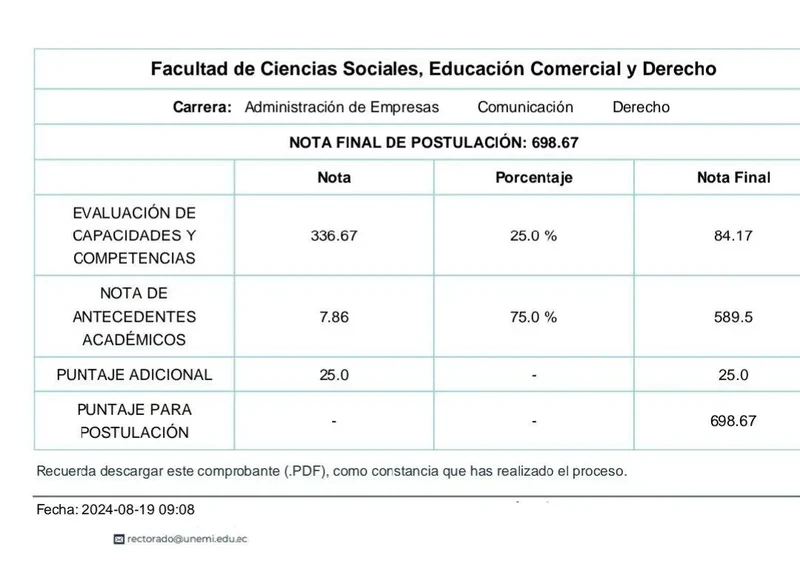 ejemplo unemi