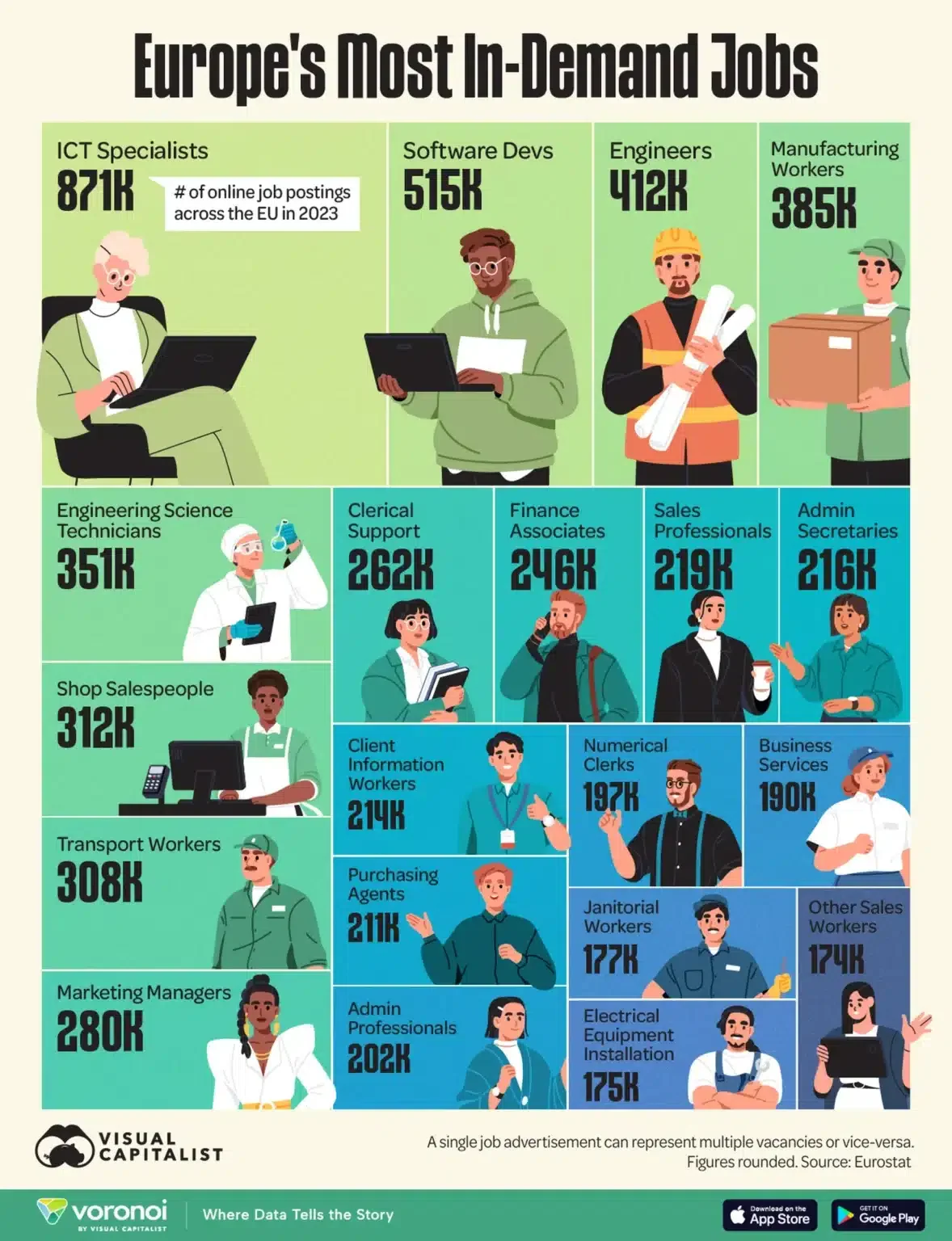 empleo europa