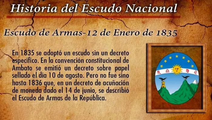 historia escudo ecuador