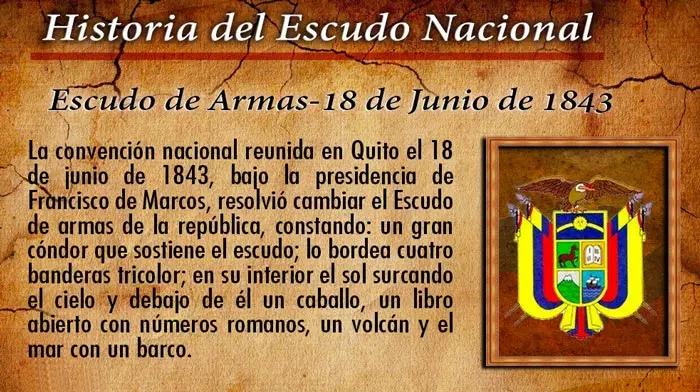 historia escudo ecuador